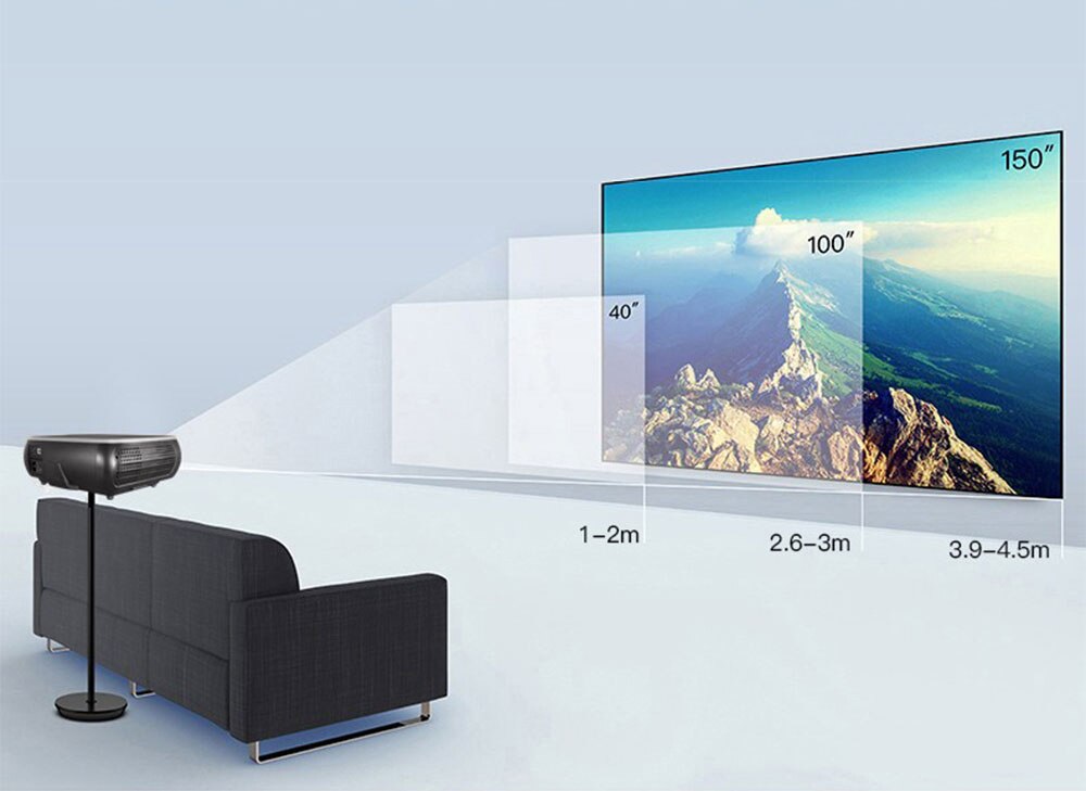 REAL TV M8S Full HD 1080P Projector 4K 7000 Lumens Cinema Beamer REAL TV M8S Full HD 1080P Projector 4K 7000 Lumens Cinema Beamer