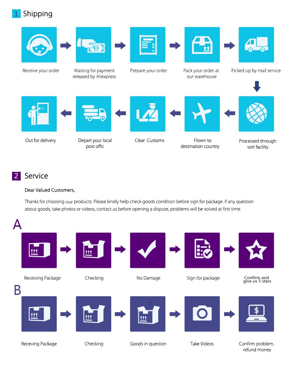 REAL TV M8S Full HD 1080P Projector 4K 7000 Lumens Cinema Beamer