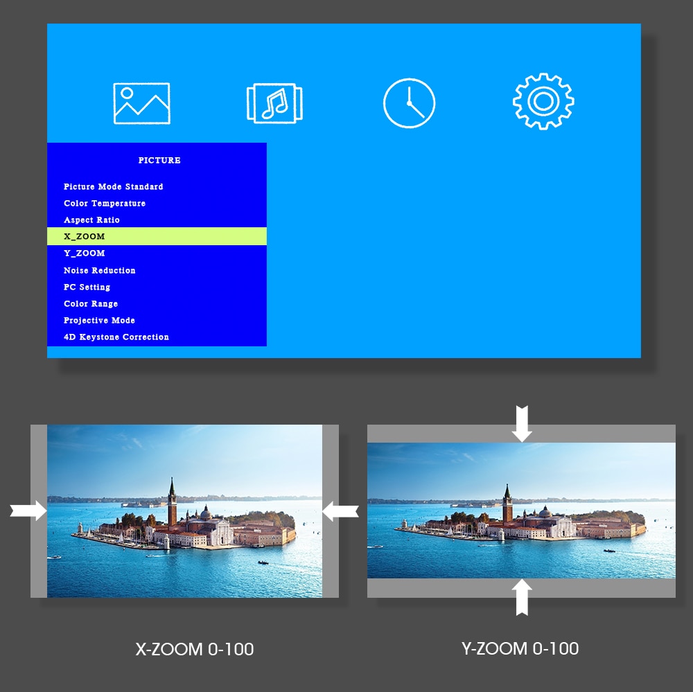 REAL TV M8S Full HD 1080P Projector 4K 7000 Lumens Cinema Beamer