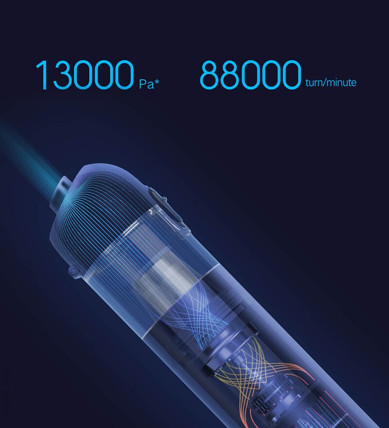 XIAOMI MIJIA Handy Vacuum Cleaner Mini Handheld Portable