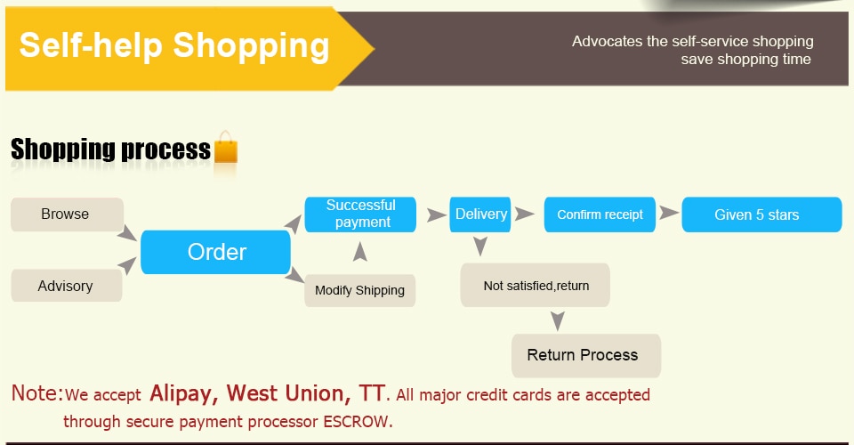 5-30kg Heavy Duty Weight Sand Power Bag Strength Training