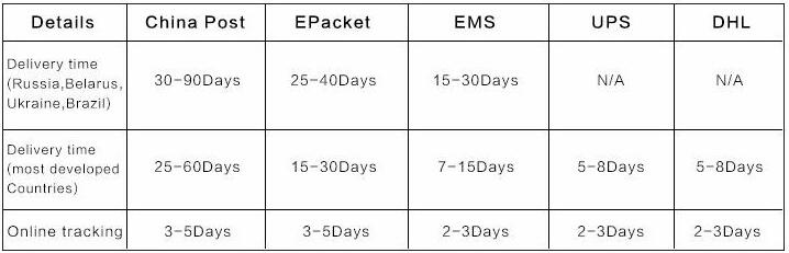 Food Stainless Steel Strainer Kitchen Food Stainless Steel Strainer Kitchen