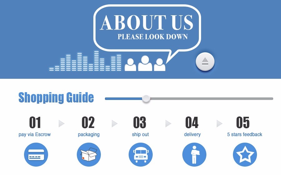 Stainless Steel 5Style Fried Egg Pancake Shaper Omelette