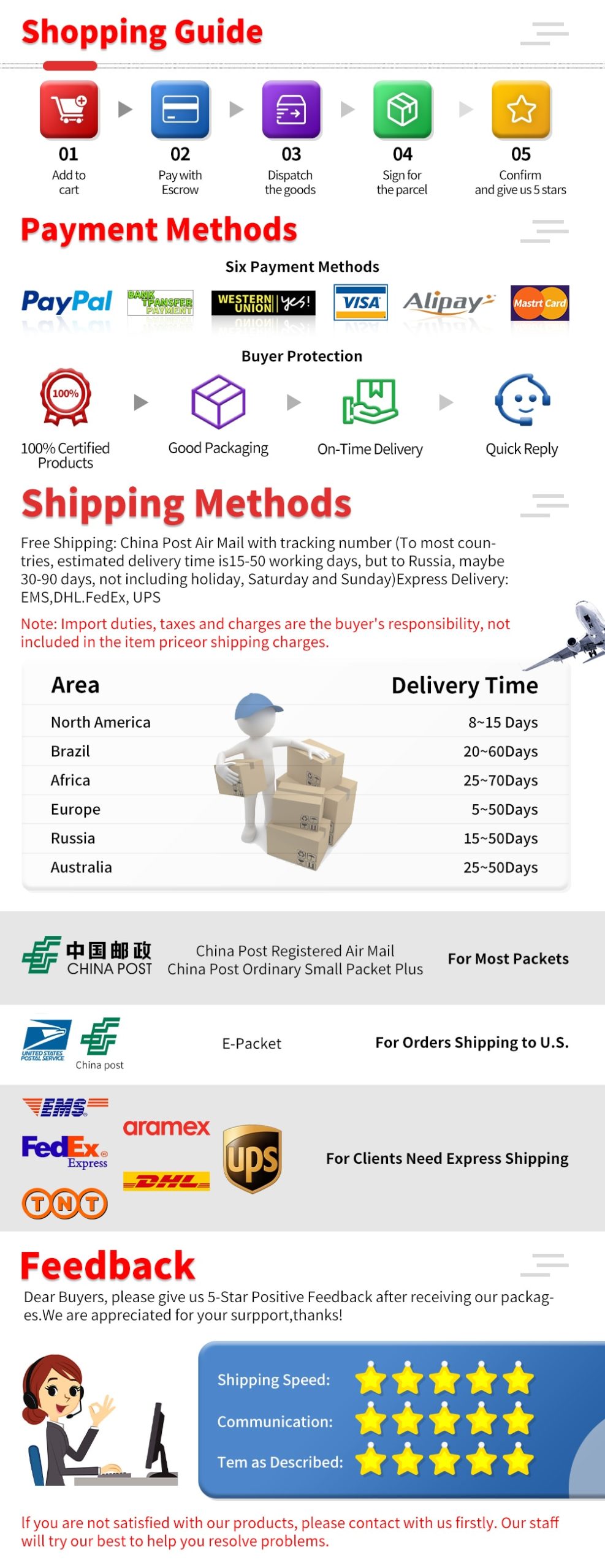 Meijuner 3 in 1 Silicone Remover Sealant Smooth Scraper