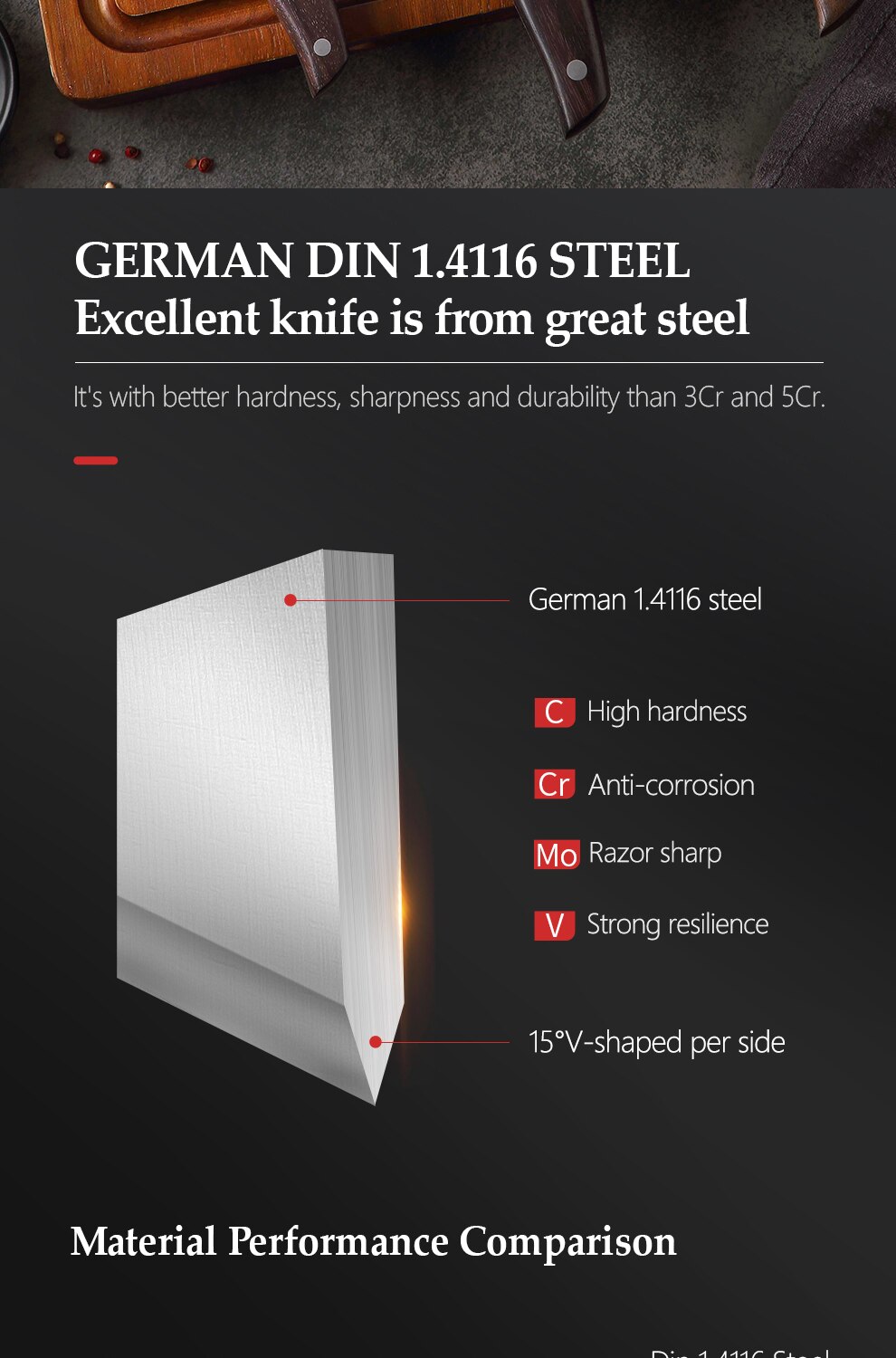 Chef Knife Germany 1.4116 Stainless Steel 1PCSor5PCS Kitchen Knife Sets