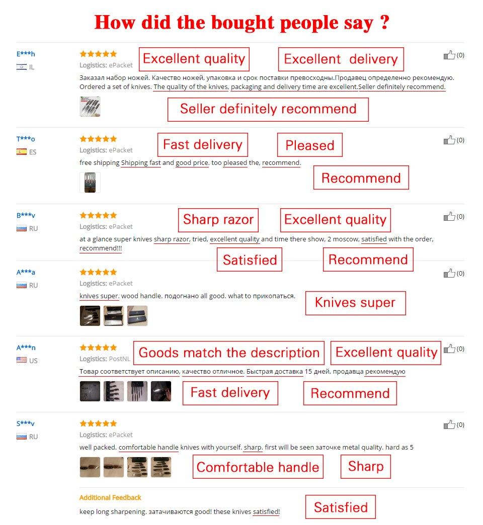 Chef Knife Germany 1.4116 Stainless Steel 1PCSor5PCS Kitchen Knife Sets