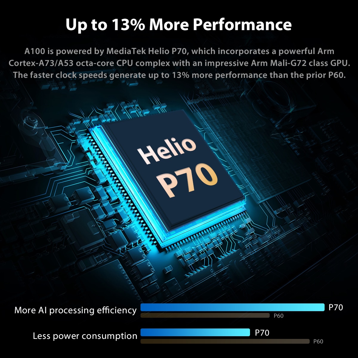 Blackview A100 Smartphone Helio P70 Octa Core 6GB+128GB 12MP HDR