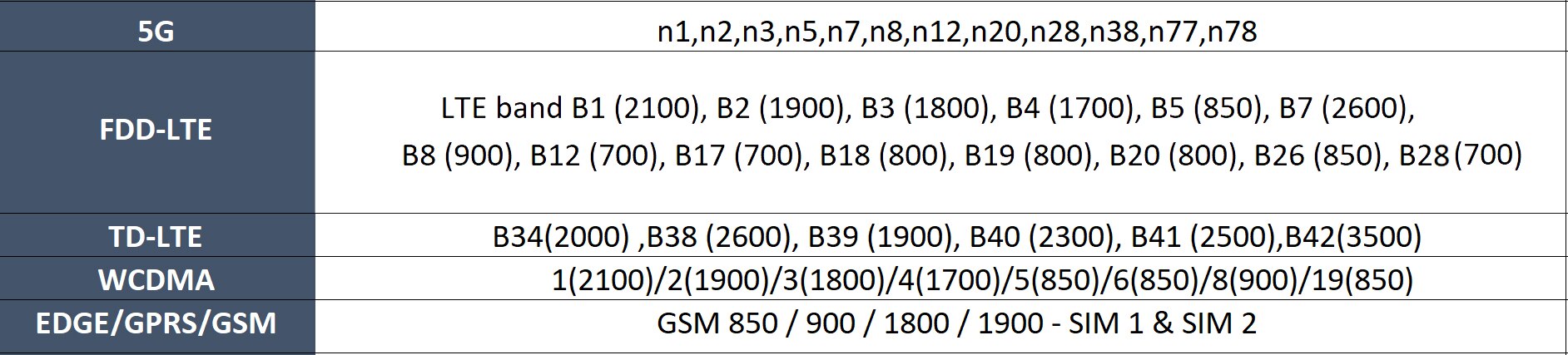 2021 NEW ASUS Zenfone 8 Global Version Snapdragon 888 8/16GB RAM 128/256GB ROM 5.9'' IP68 Water-Proof Android 2021 NEW ASUS Zenfone 8 Global Version Snapdragon 888 8/16GB RAM 128/256GB ROM 5.9'' IP68 Water-Proof Android