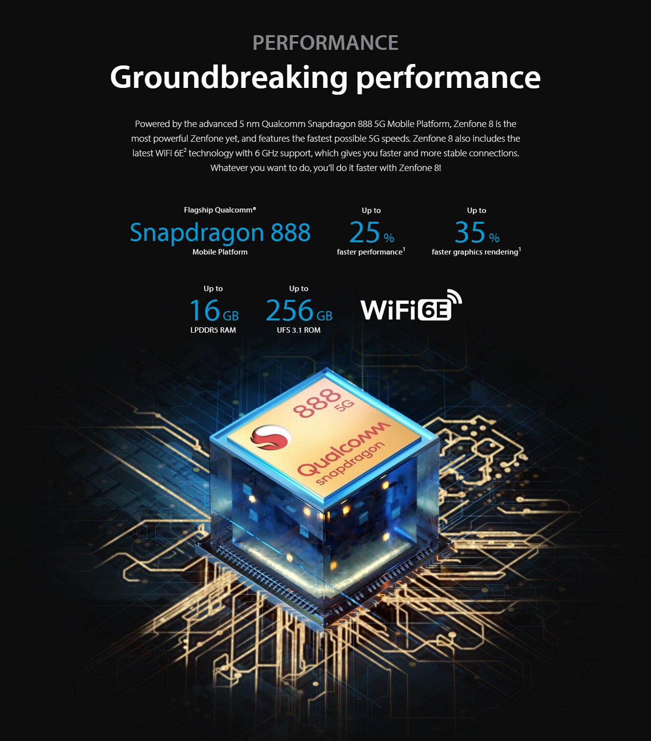 2021 NEW ASUS Zenfone 8 Global Version Snapdragon 888 8/16GB RAM 128/256GB ROM 5.9'' IP68 Water-Proof Android 2021 NEW ASUS Zenfone 8 Global Version Snapdragon 888 8/16GB RAM 128/256GB ROM 5.9'' IP68 Water-Proof Android