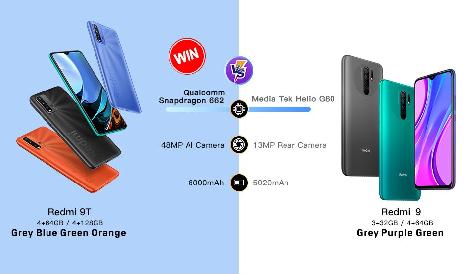 World Premiere Global Version Xiaomi Redmi 9T 4GB 64GB /4GB 128GB /6GB