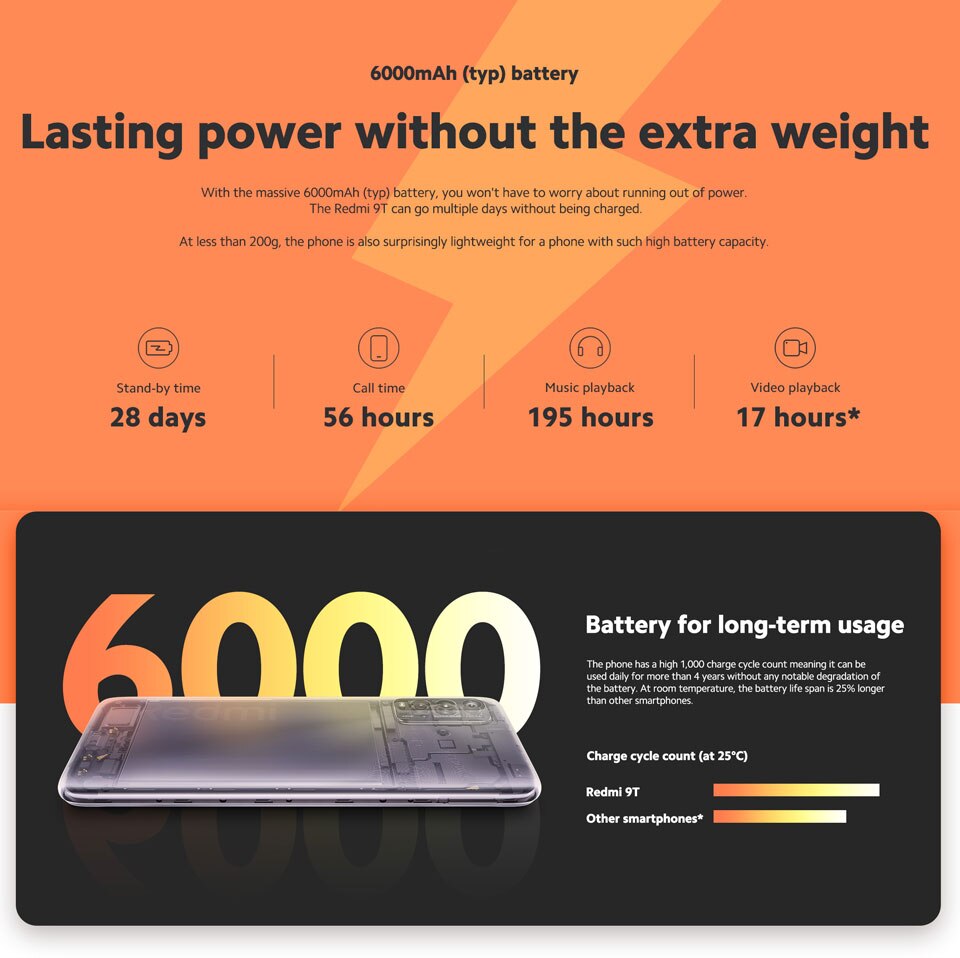 World Premiere Global Version Xiaomi Redmi 9T 4GB 64GB /4GB 128GB /6GB