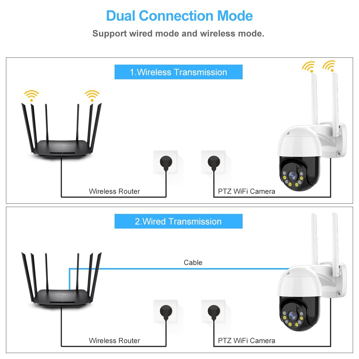 3MP PTZ WIFI IP Camera Outdoor 4X Digital Zoom Night Full