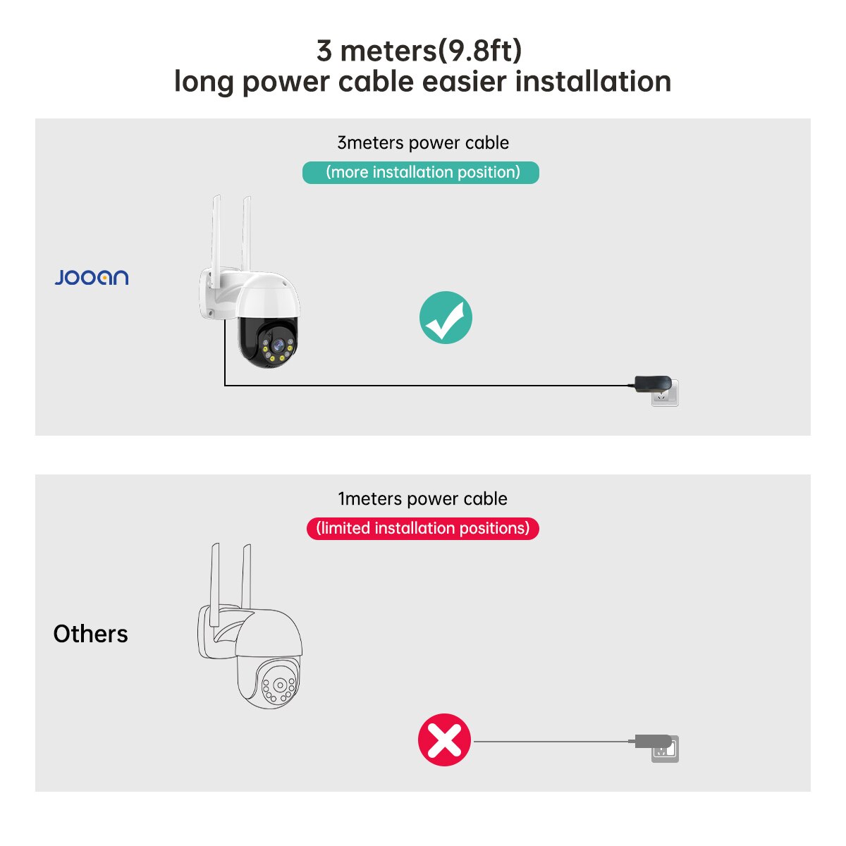 3MP PTZ WIFI IP Camera Outdoor 4X Digital Zoom Night Full