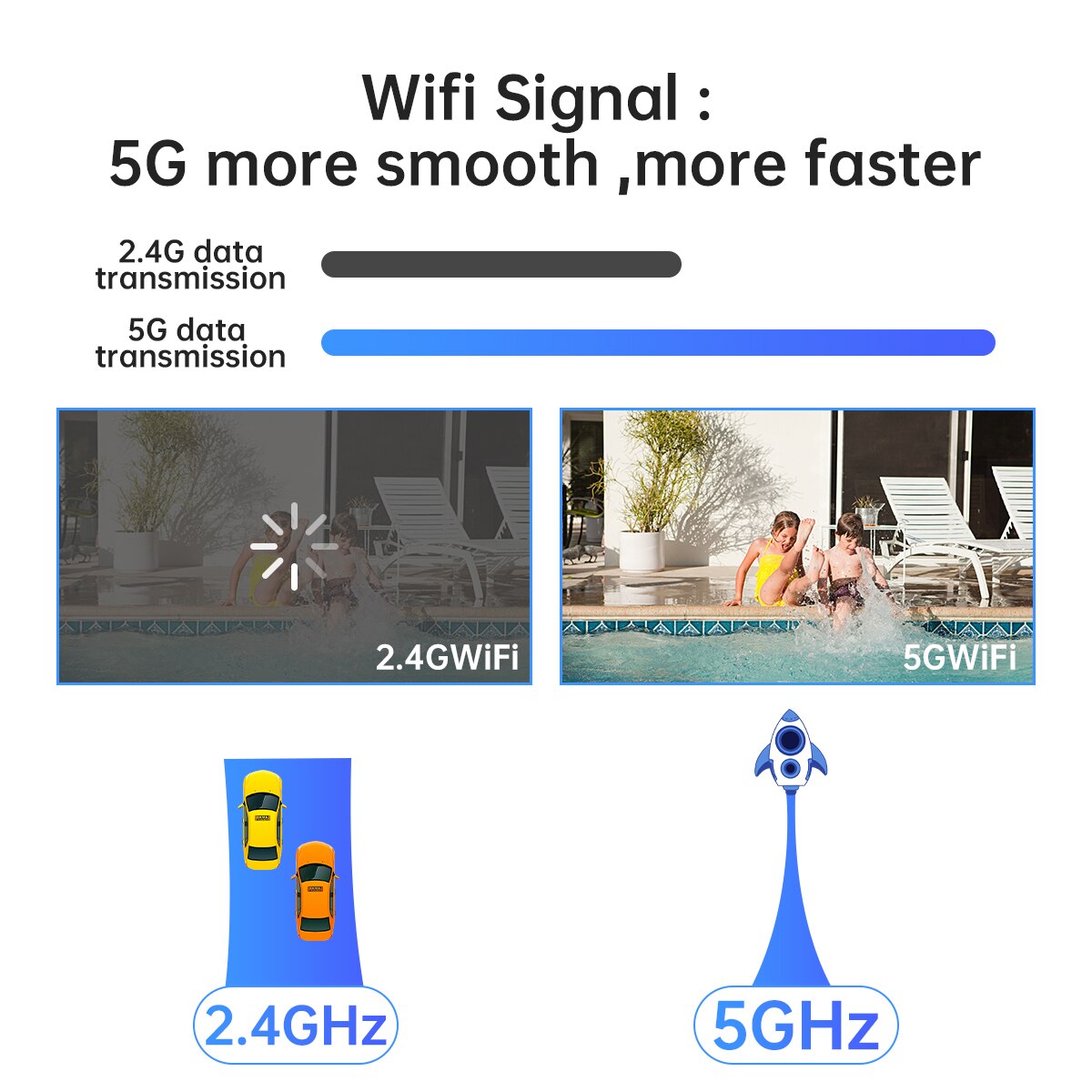 3MP PTZ WIFI IP Camera Outdoor 4X Digital Zoom Night Full