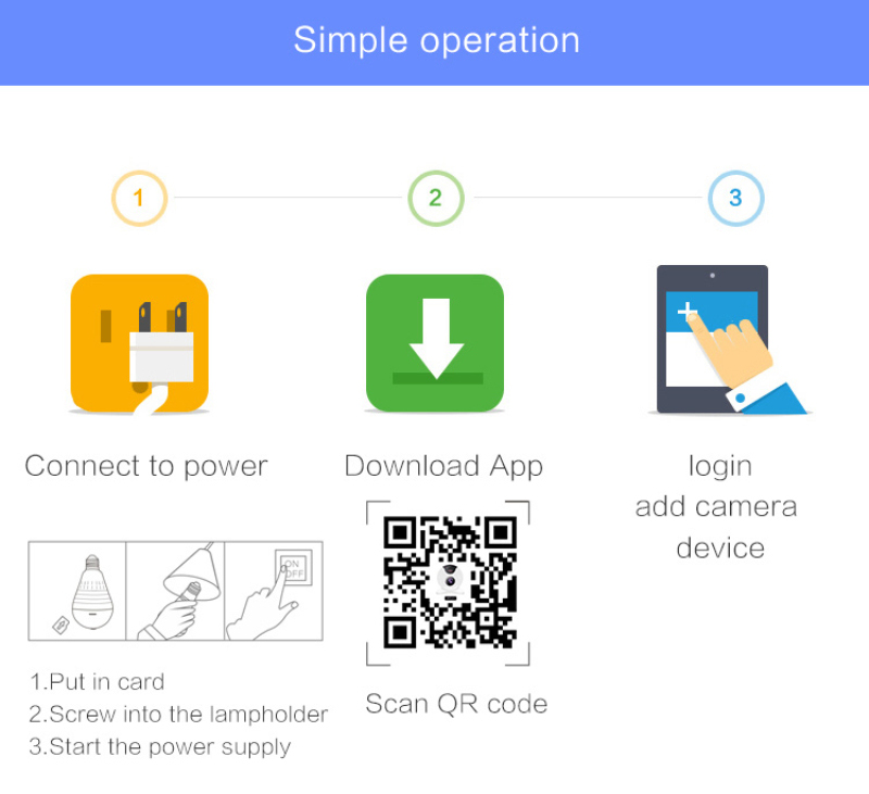 LED Light Camera 960P Wireless Panoramic Home