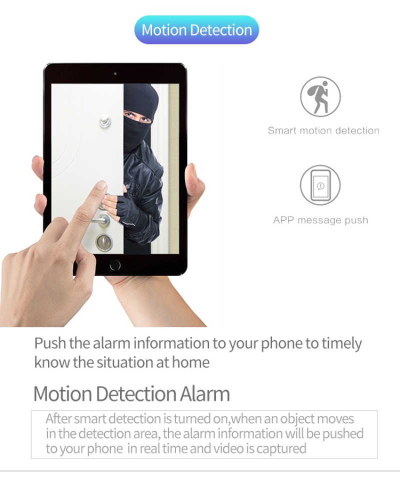 LED Light Camera 960P Wireless Panoramic Home