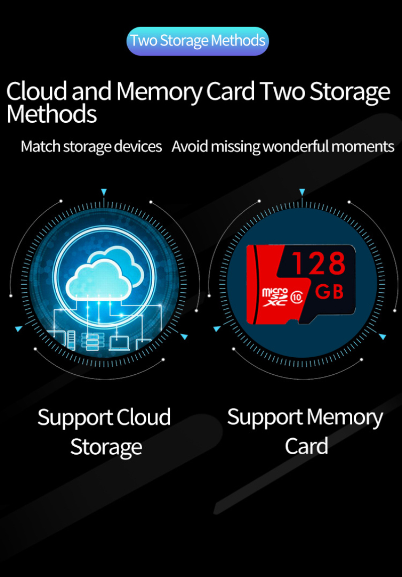 LED Light Camera 960P Wireless Panoramic Home