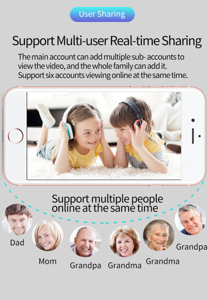 LED Light Camera 960P Wireless Panoramic Home