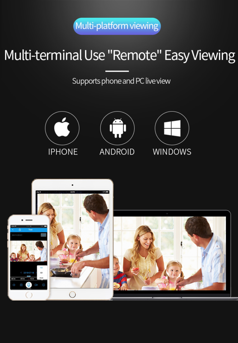 LED Light Camera 960P Wireless Panoramic Home