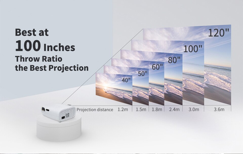 Projetor led wzatco e600 suporte ac3 1080p 4k vídeo