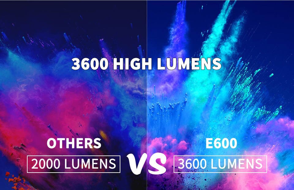 Projetor led wzatco e600 suporte ac3 1080p 4k vídeo Projetor led wzatco e600 suporte ac3 1080p 4k vídeo